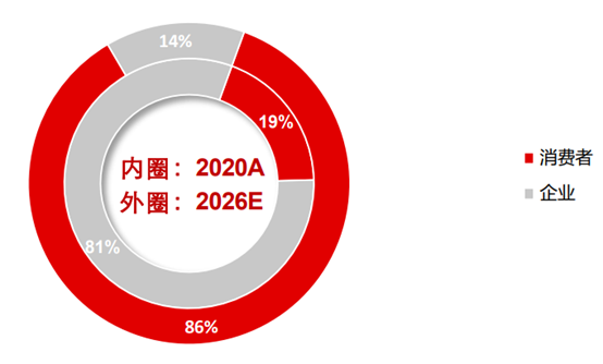 2024新奥正版资料免费,实地考察数据应用_AR版89.810