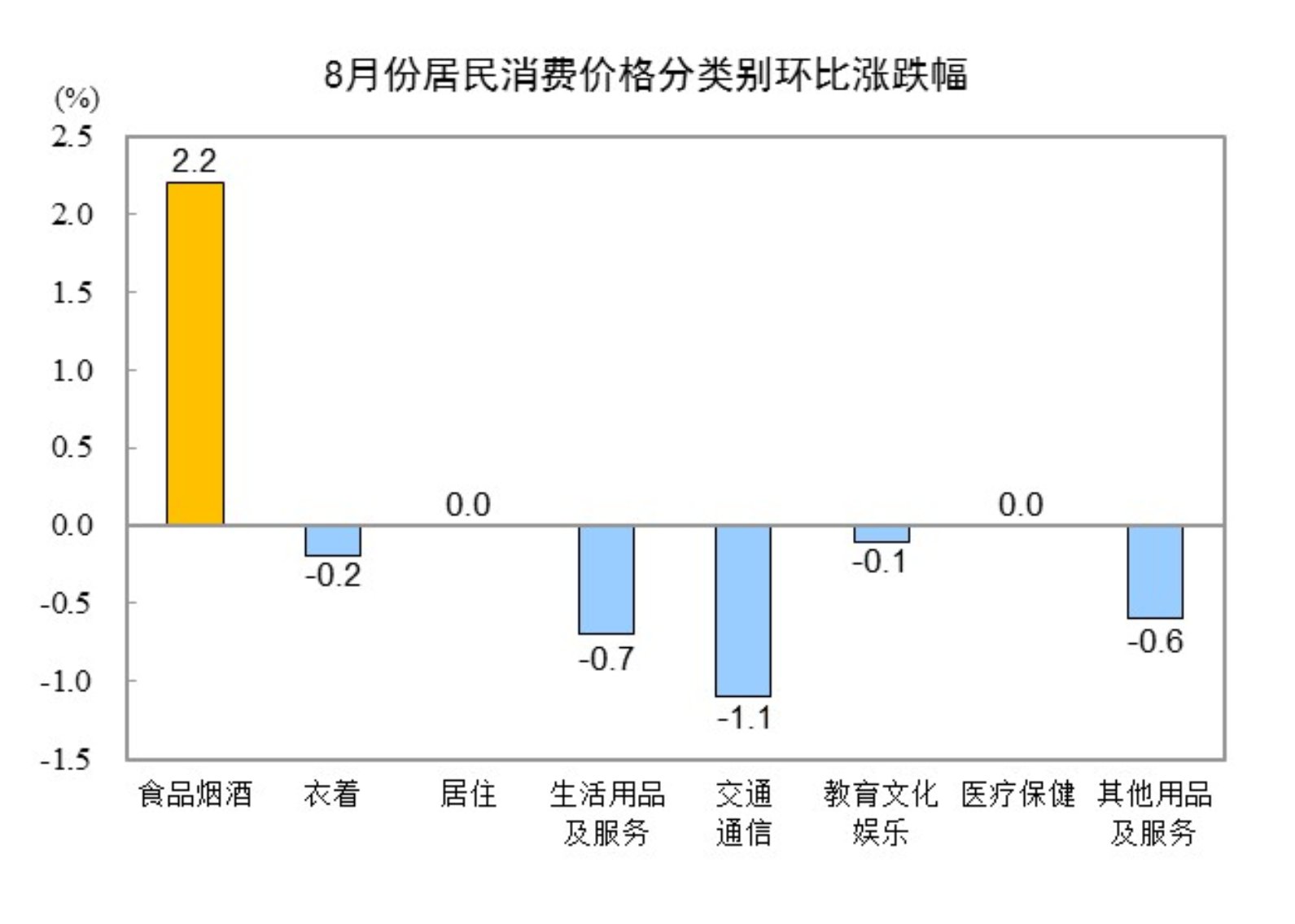 澳门六开奖最新开奖结果2024年,广泛的解释落实方法分析_专业款54.446