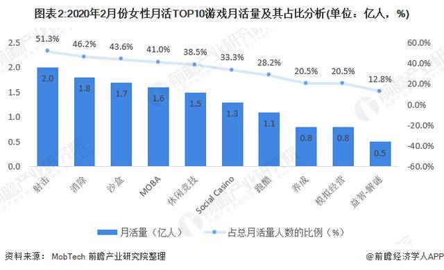 新澳2024今晚开奖资料,经济性执行方案剖析_XP189.620