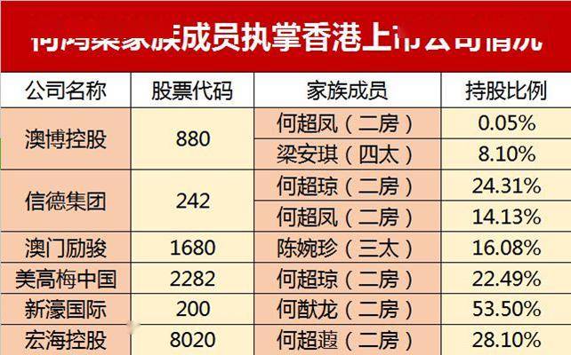 澳门答家婆一肖一马一中一特,快速解答解释定义_RX版38.924