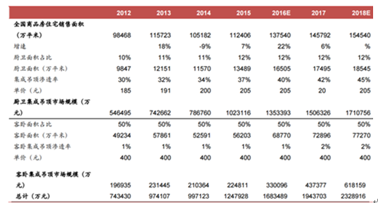 2024年全年资料免费大全,实地策略评估数据_特别款93.633