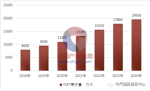 2024全年資料免費大全,现状解析说明_苹果款86.116