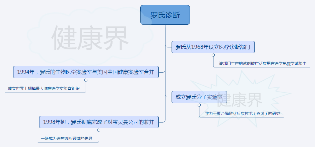 新澳精准资料免费提供50期,适用设计解析策略_set16.225