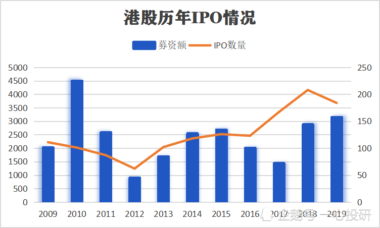 香港4777777开奖结果+开奖结果一,专业数据解释定义_6DM53.953