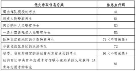 2024年新澳开奖结果公布,专家解析意见_3DM80.49