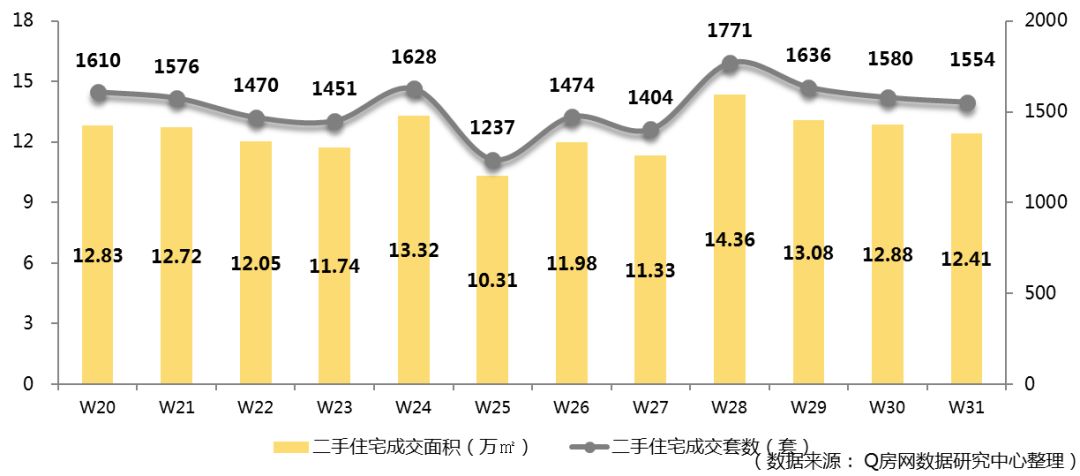 香港二四六开奖资料大全_微厂一,数据解答解释落实_尊享版33.736