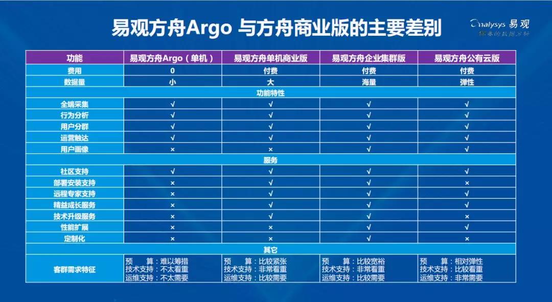 新奥最快最准免费资料,数据驱动执行方案_顶级款63.21