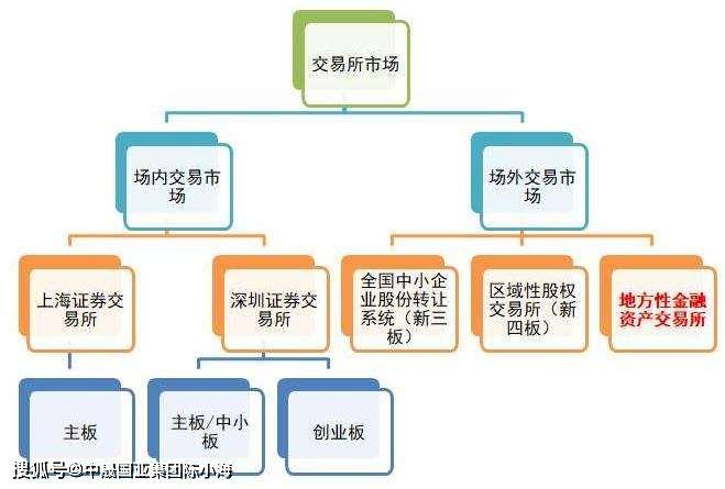 澳门挂牌,结构化评估推进_复刻版53.793