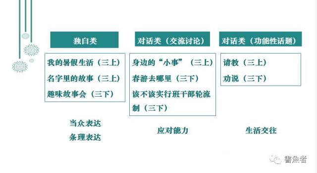 新澳特精准资料,权威解答解释定义_FHD23.512