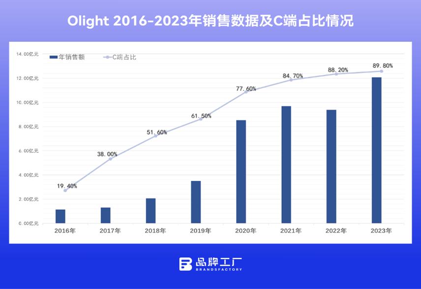 澳门今晚必开一肖一特,快速响应执行策略_尊贵版92.885