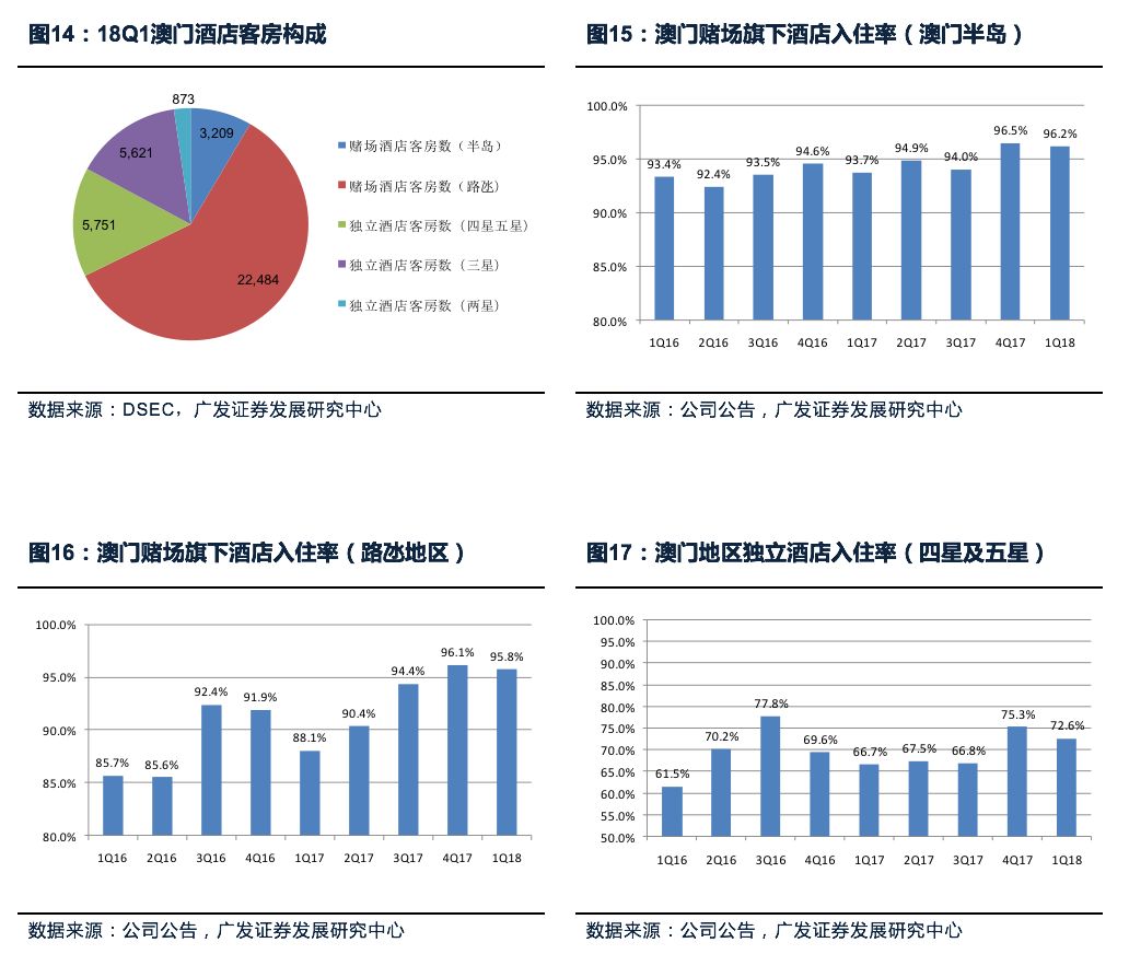 新澳门最精准正最精准龙门,定量分析解释定义_精英版201.124