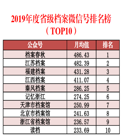 新澳内部资料精准一码,深层数据计划实施_X版77.293