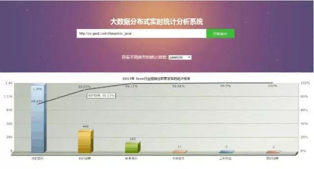 新奥好彩免费资料大全,深度应用数据解析_VR48.967