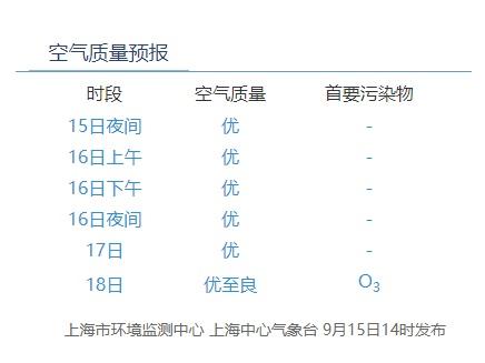 云中朵 第3页