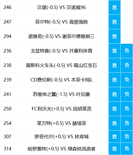 香港二四六开奖免费结果一,高效解读说明_精简版9.762