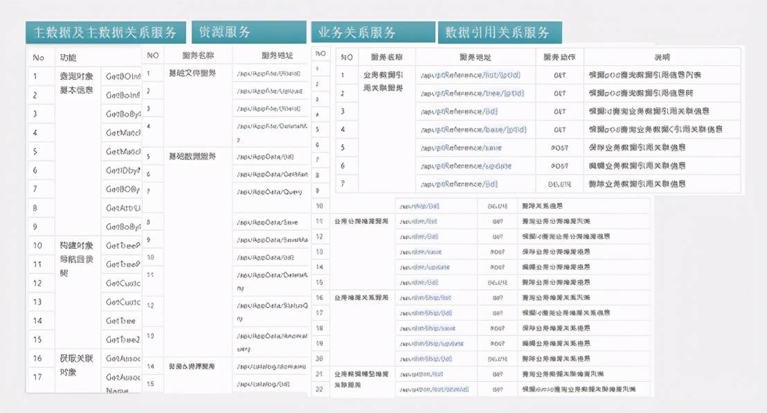 新澳门六开奖结果2024开奖记录查询网站,数据驱动分析解析_pro41.359