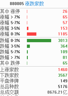 2024澳门今天晚上开什么生肖啊,经典解释定义_MR87.615