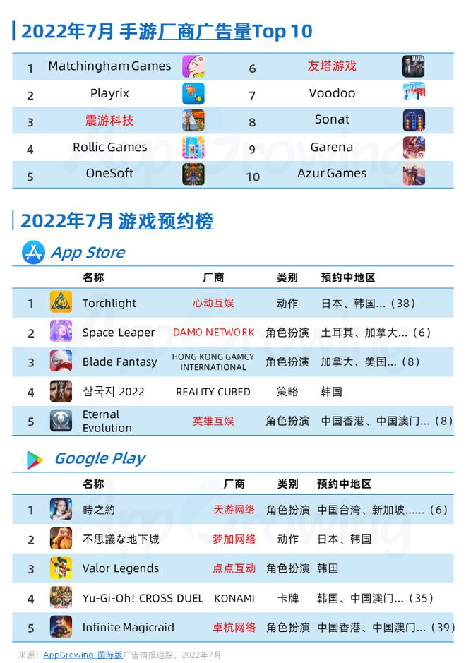 新澳天天开奖资料大全62期,详细解读落实方案_Premium82.700