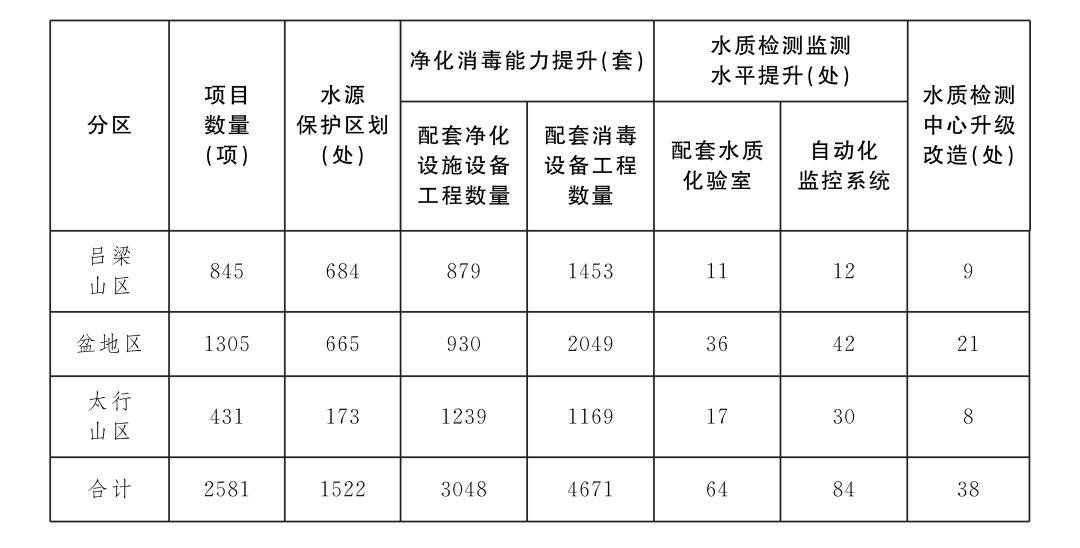 新澳门今晚开奖结果查询,可持续发展实施探索_8K22.476