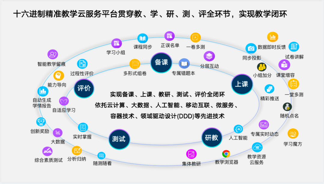 两口↘读一字 第4页