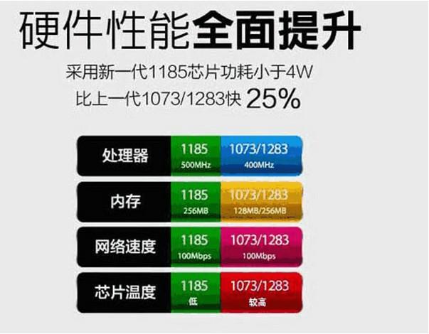 2024新奥精准资料免费大全078期,快捷解决方案_工具版37.15