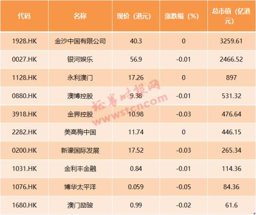 2024年新澳门天天彩开彩免费大全大,确保问题解析_复古款87.937