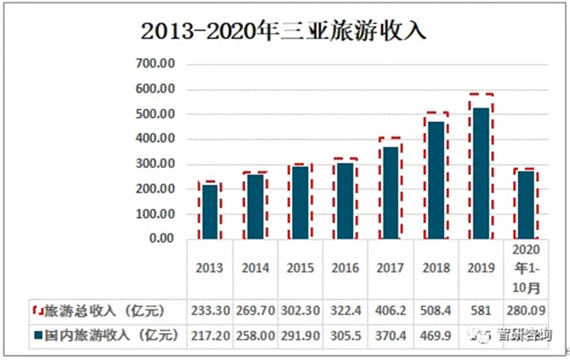 新澳天天彩资料,收益分析说明_ChromeOS19.86