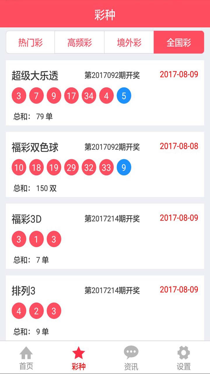 澳门六开彩天天开奖结果,专业说明解析_DP82.908