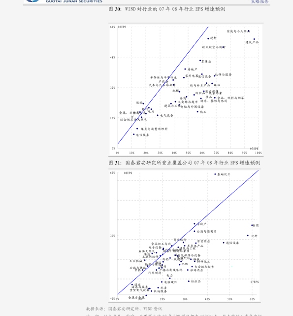 王中王72385.cσm查询,现状分析解释定义_Advanced74.137