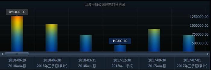 新澳精准资料大全,全面应用分析数据_视频版34.40