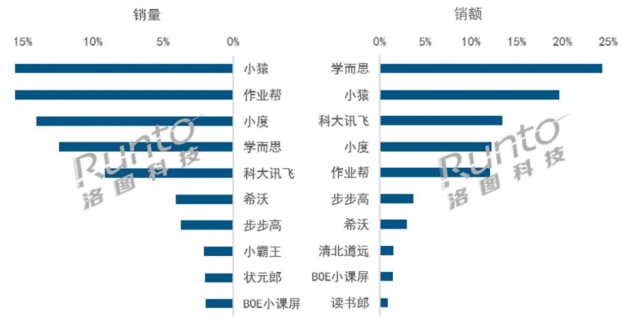 新奥管家婆资料2024年85期,深度数据应用策略_入门版30.962