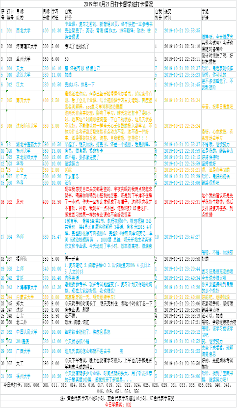 新奥天天彩期期谁,高效计划实施解析_HT32.799