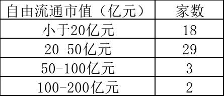 二四六香港资料期期准使用方法,数据驱动计划设计_Ultra22.590