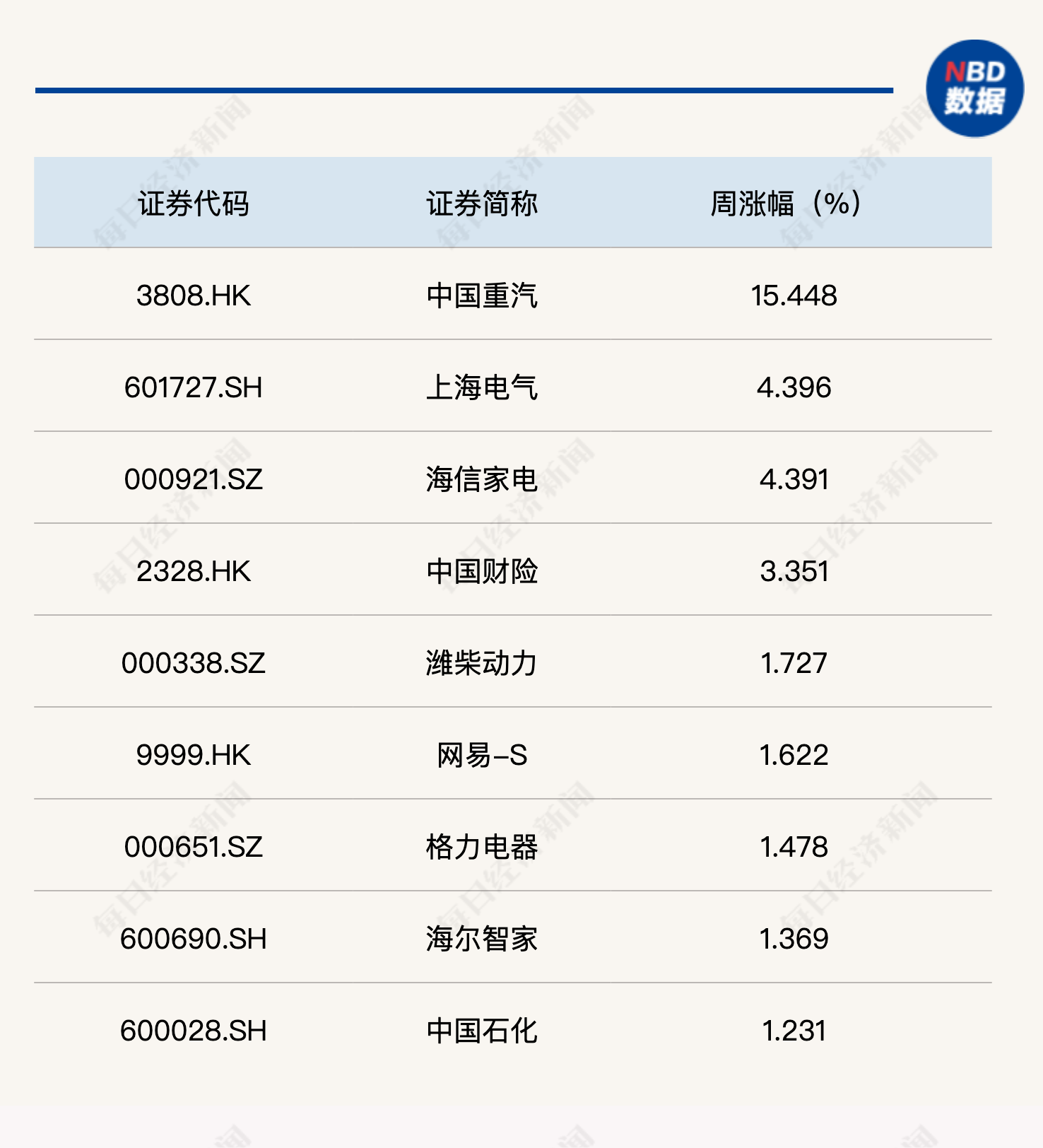 新澳天天开奖资料大全最新54期,平衡性策略实施指导_网红版64.617