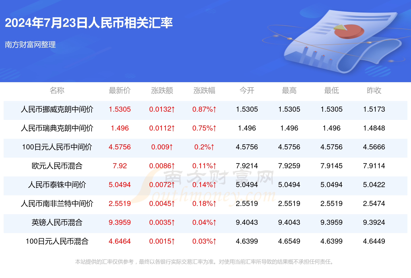 2024年新澳门今,实地分析数据应用_探索版60.846