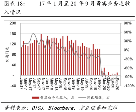 新澳门最快现场开奖,全面执行数据设计_轻量版42.233