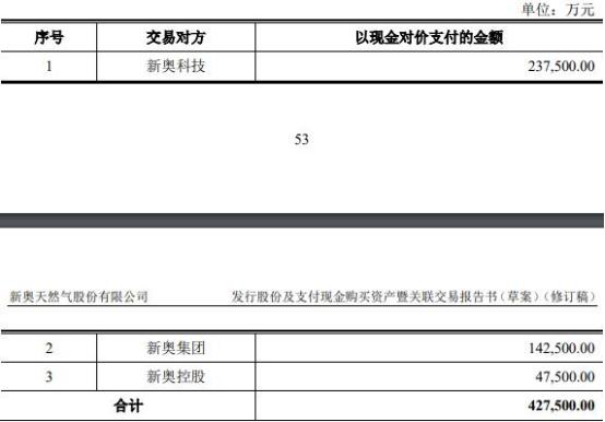 2024新奥资料免费精准,灵活操作方案_RX版75.205