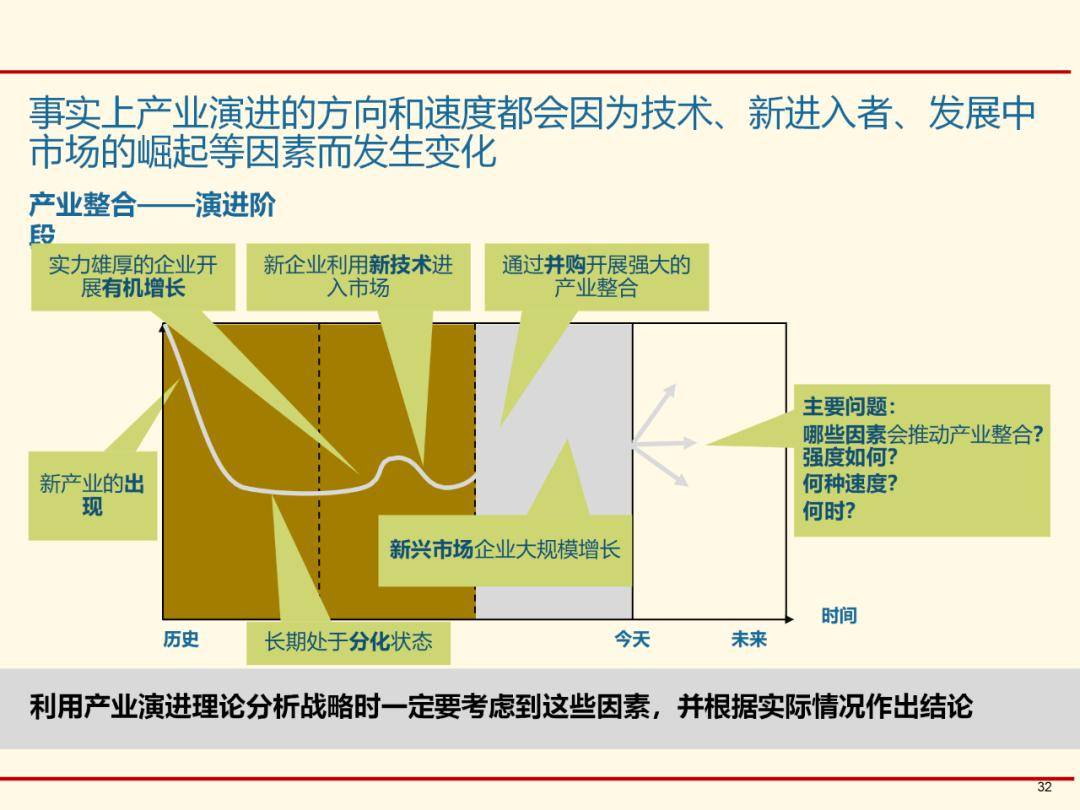 新奥门资料大全,战略性实施方案优化_MP88.960