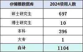 新澳2024今晚开奖结果,可靠性计划解析_GM版65.109