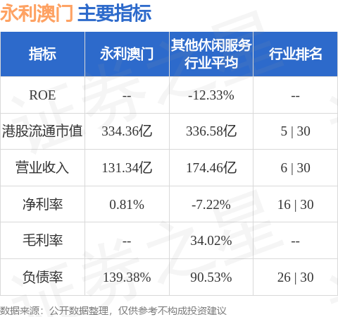 2024澳门今晚开奖记录,理论依据解释定义_PalmOS30.565