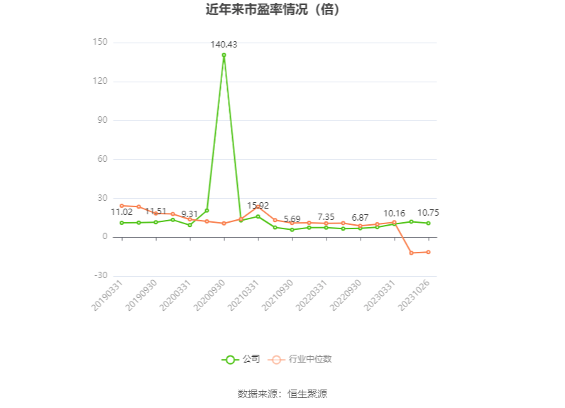 ╭ァ笑熬★浆糊ぃ 第3页