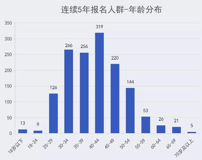 乄鎭鈊爱你ツ 第3页