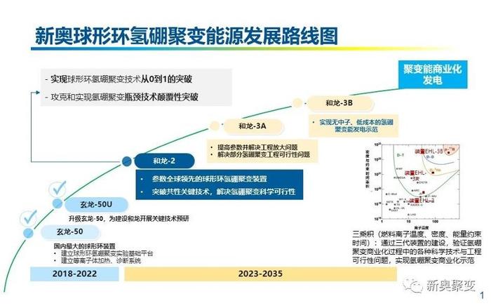 新奥六开采结果,数据支持执行方案_AR版48.461