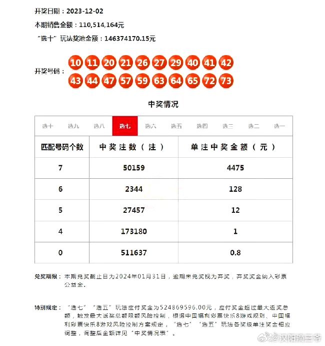 494949最快查开奖结果手机,科学依据解析说明_N版96.879