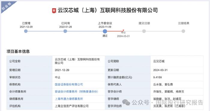 澳门资料大全,正版资料查询,数据驱动执行方案_云端版84.60