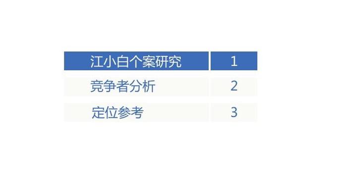 新奥精准资料免费提供(独家猛料),综合解答解释定义_试用版73.255