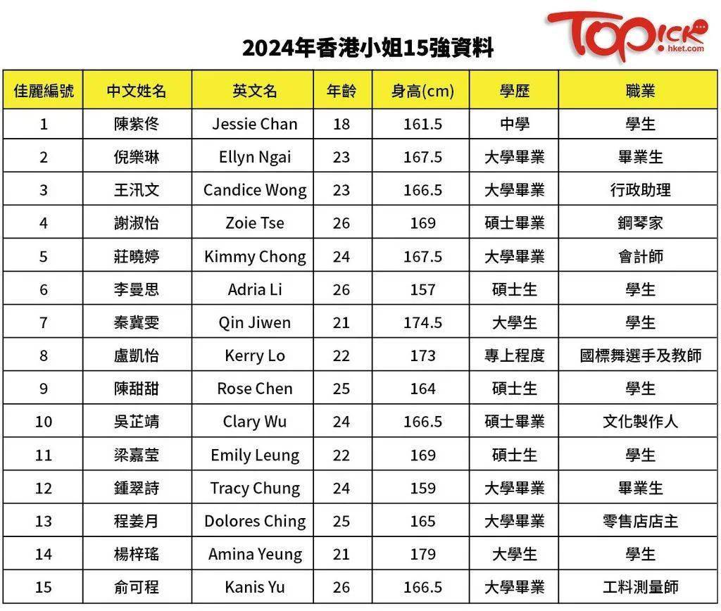 2024香港全年免费资料,全面设计解析策略_V258.329