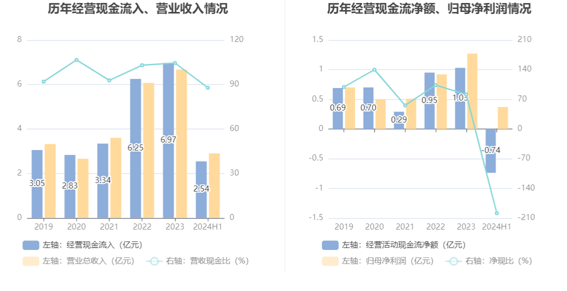 ご深血★毒魔彡 第3页