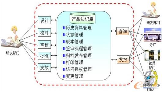 一码一肖100%精准,创新落实方案剖析_AR版7.672