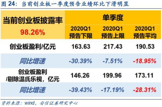 2024今晚澳门开特马开什么,市场趋势方案实施_Tablet47.849